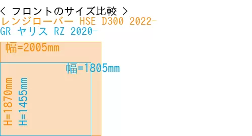 #レンジローバー HSE D300 2022- + GR ヤリス RZ 2020-